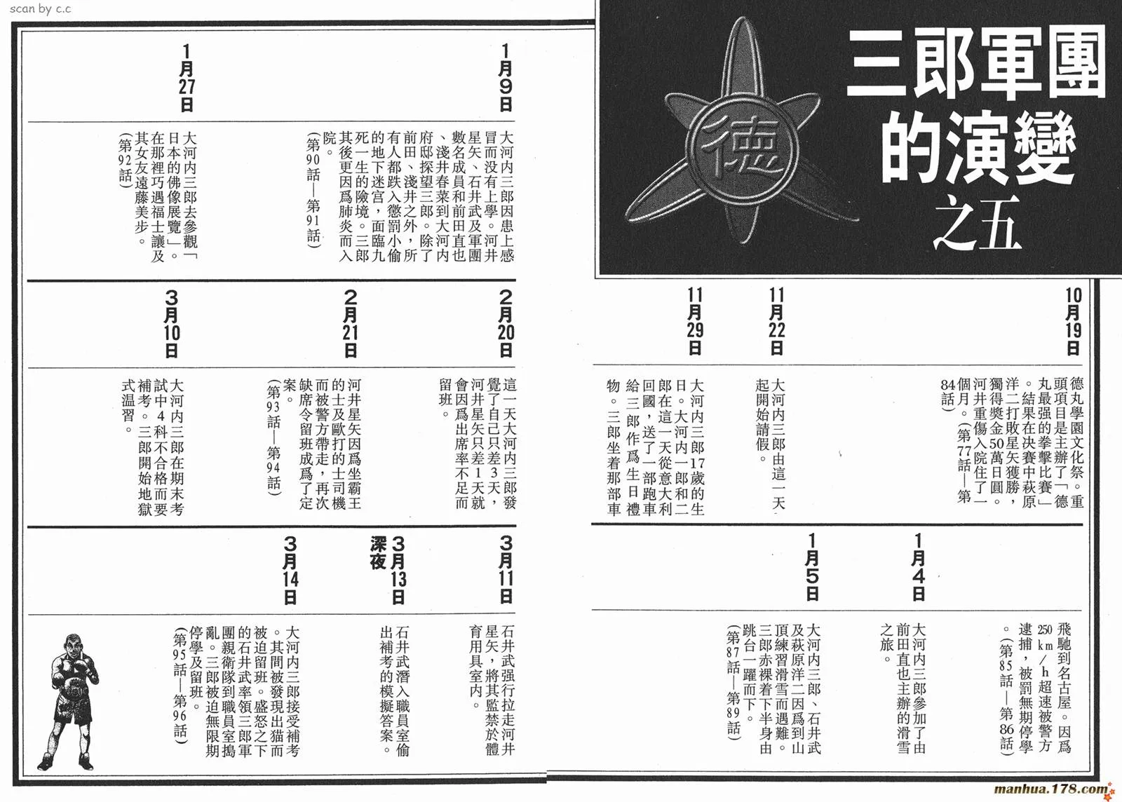 第300页