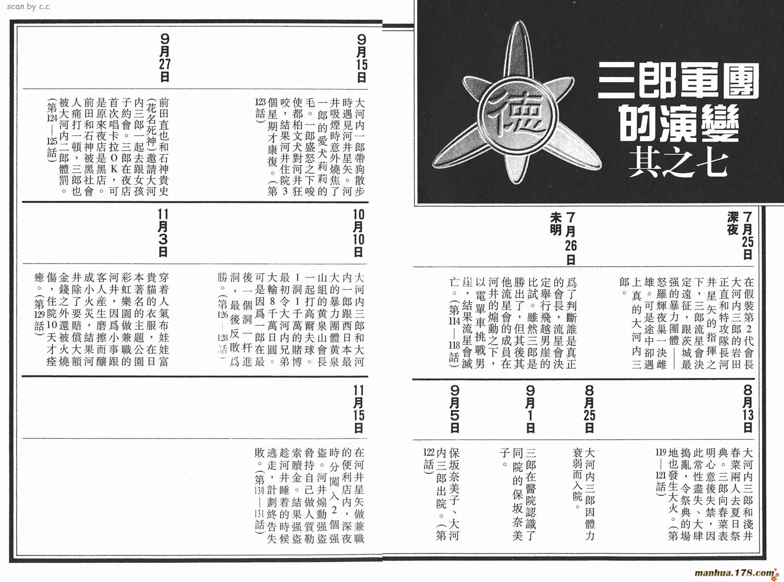 第288页