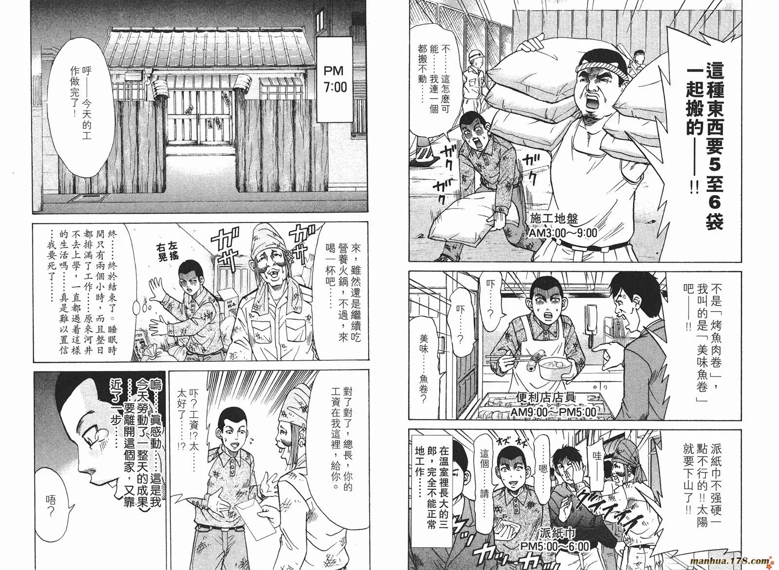 第246页