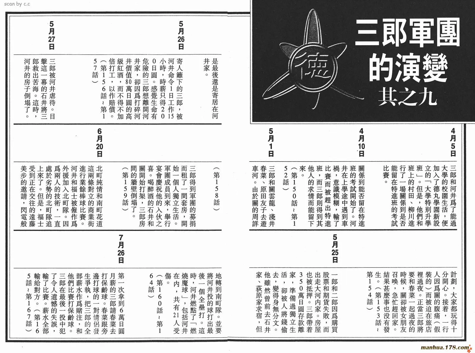 第312页