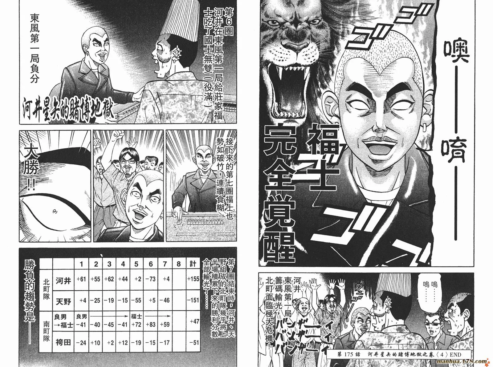 第246页
