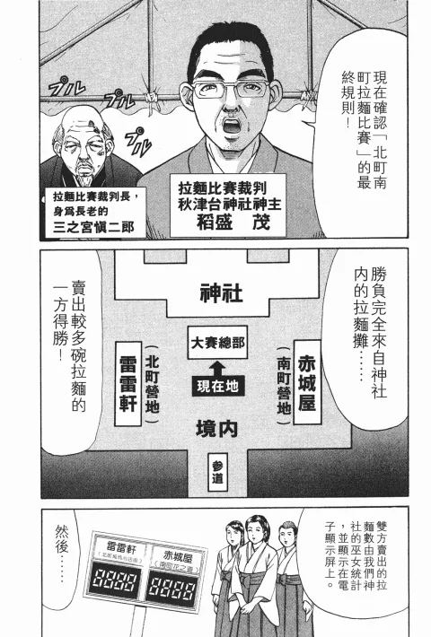 第387页
