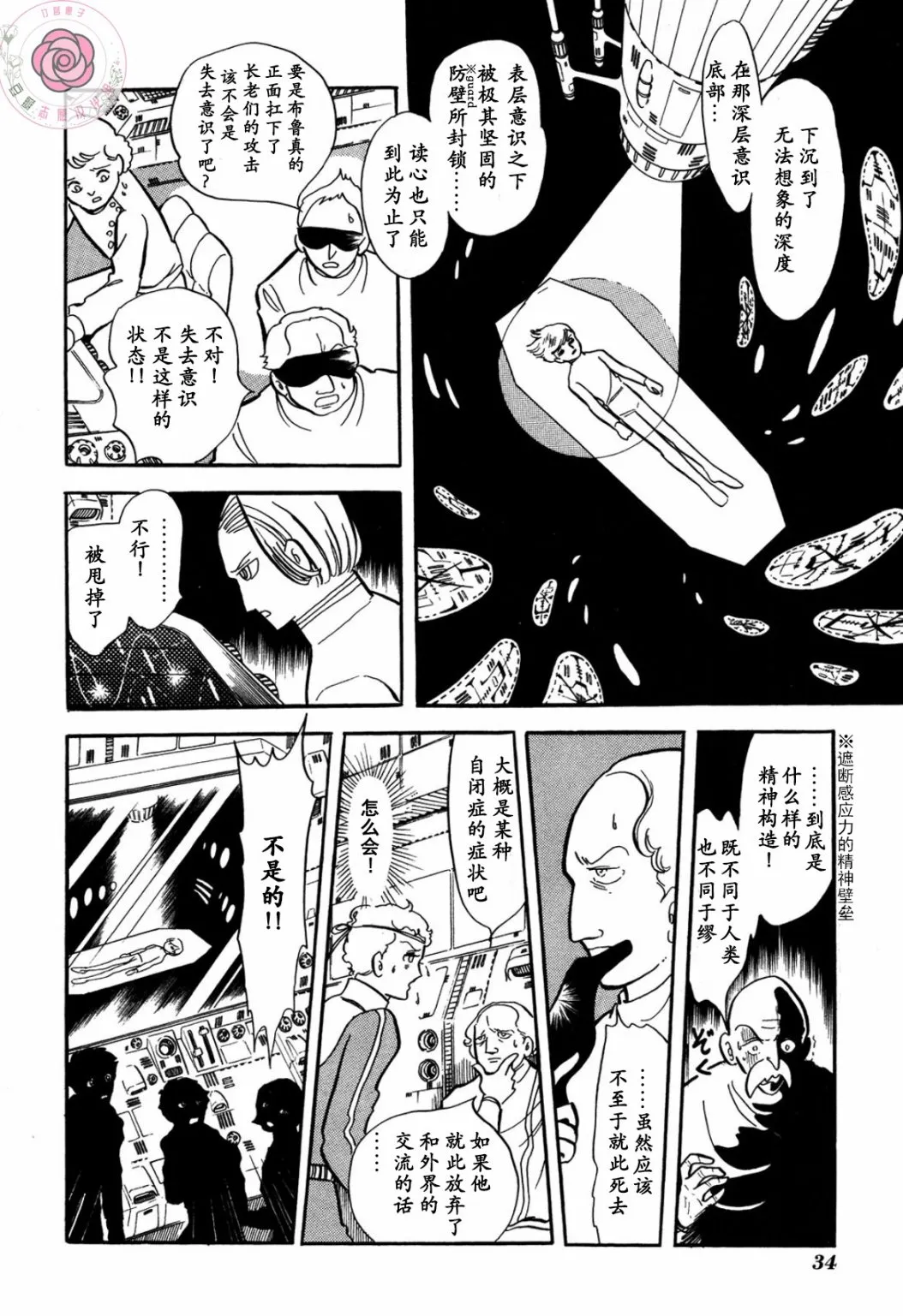 第96页