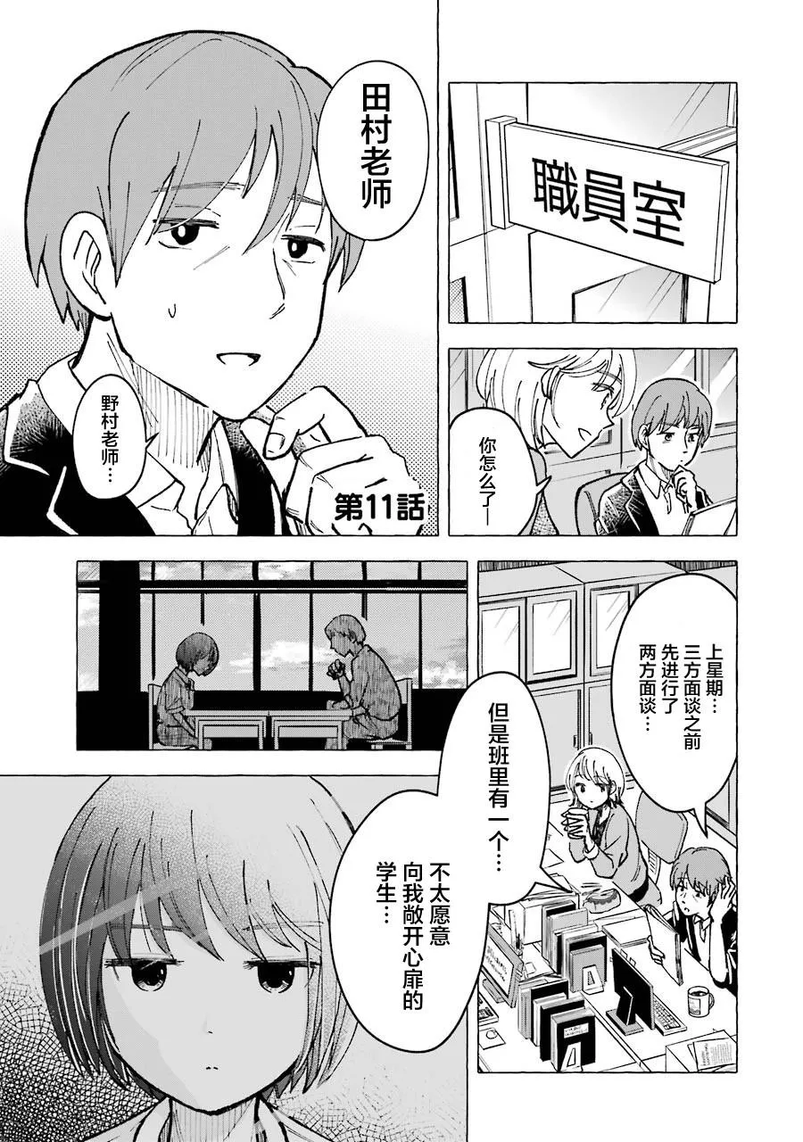 第0页