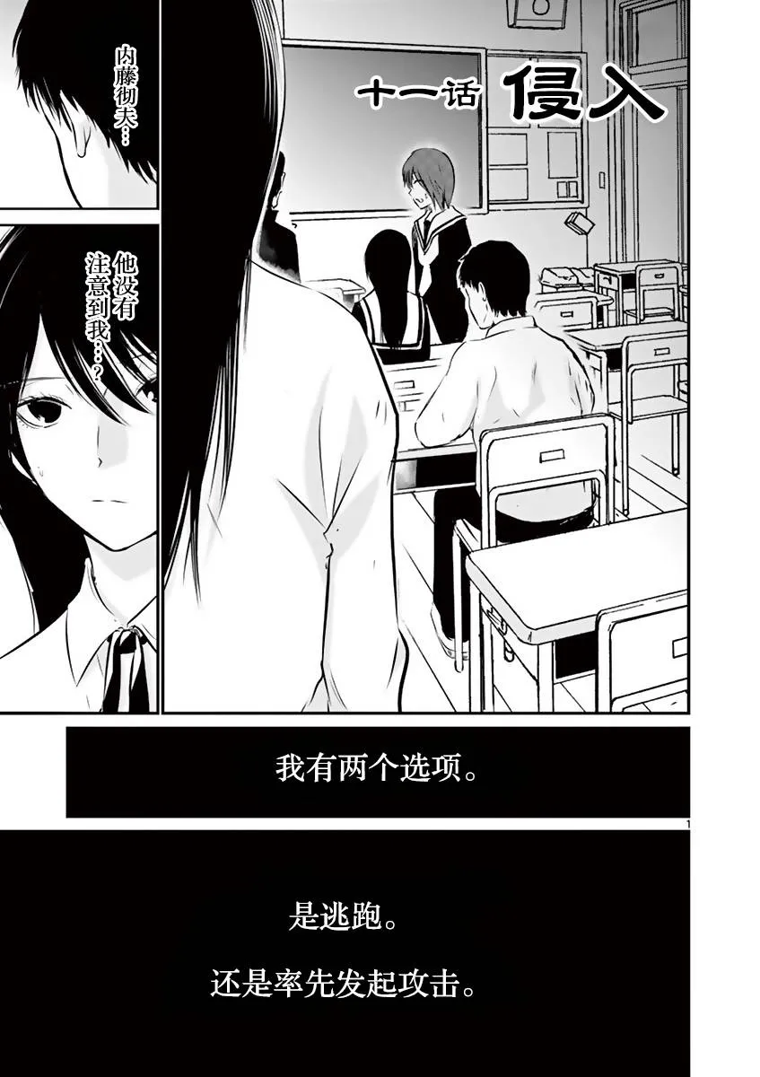 第0页