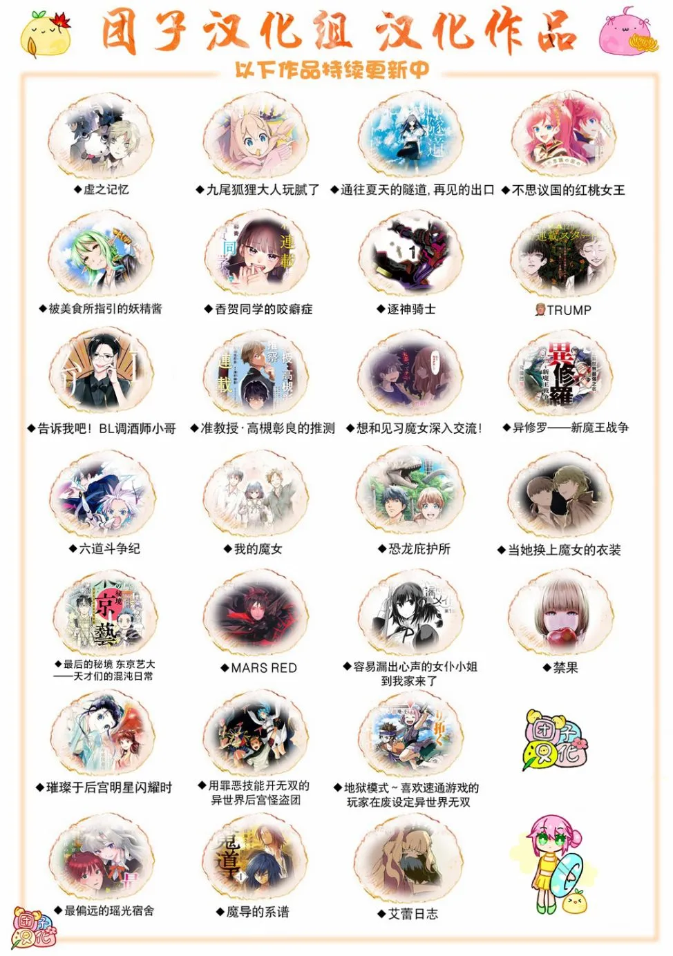 第141页