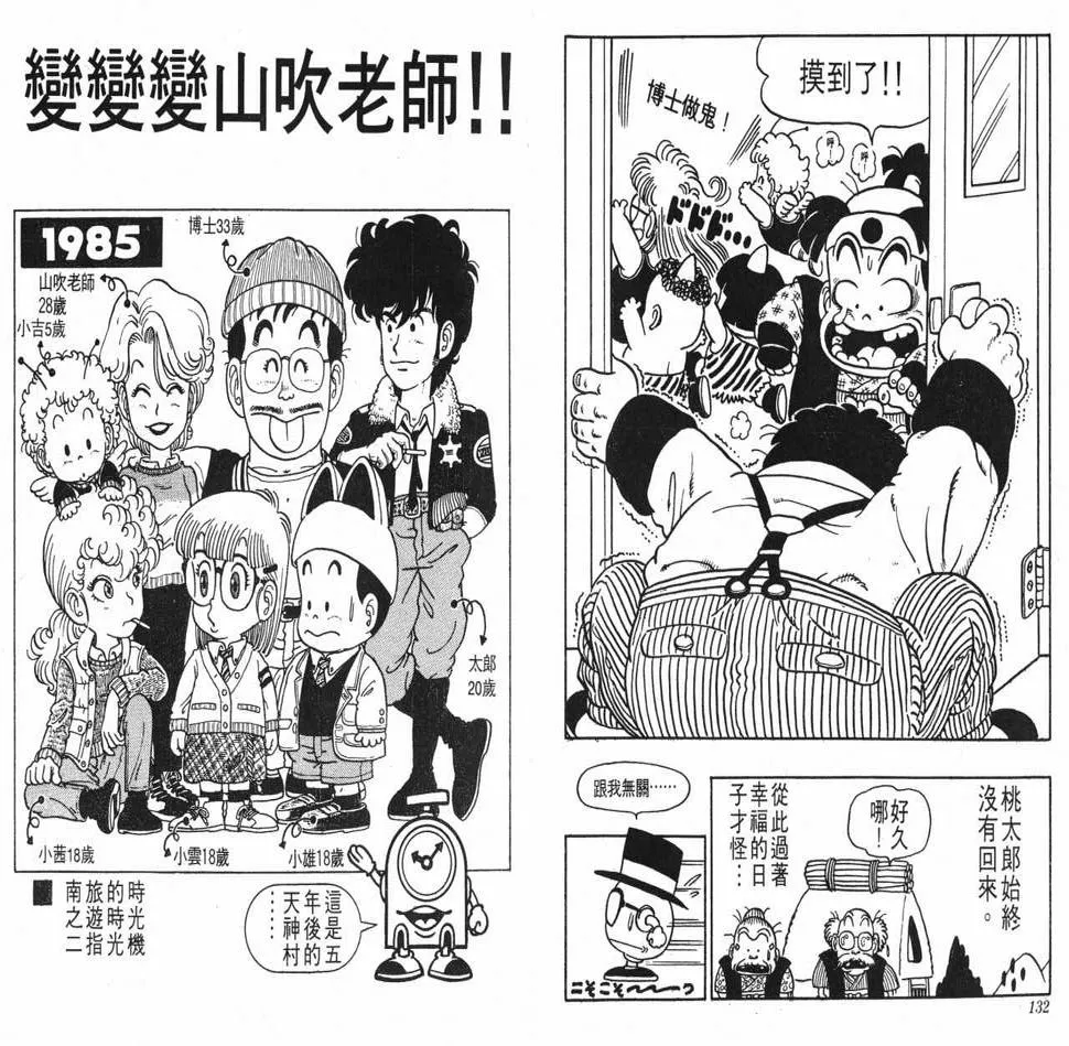 第198页