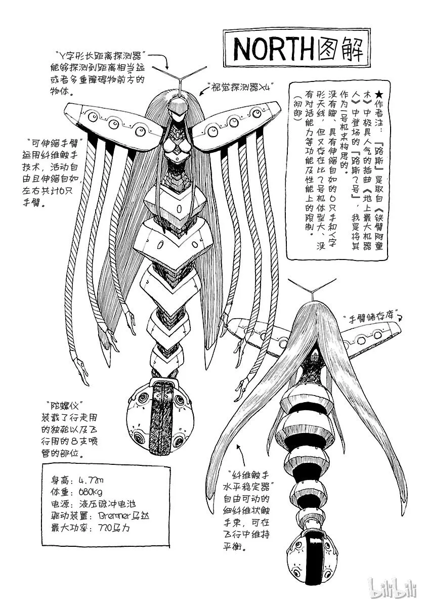 第120页
