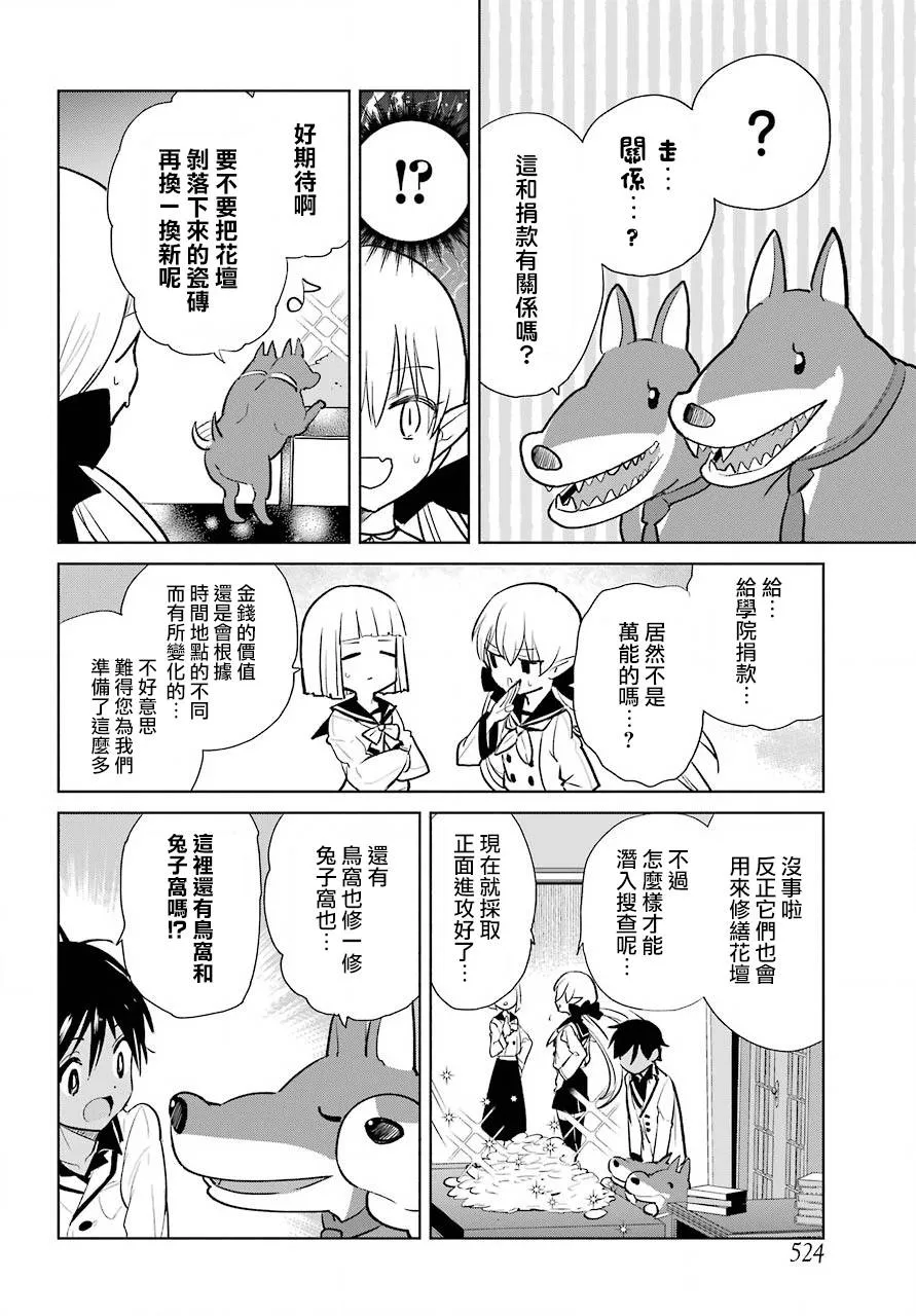 第81页