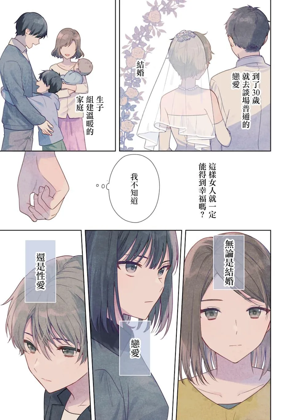 第0页