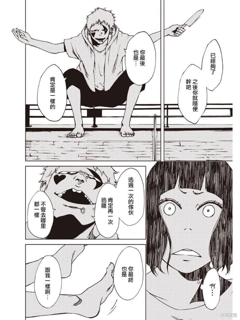 第81页