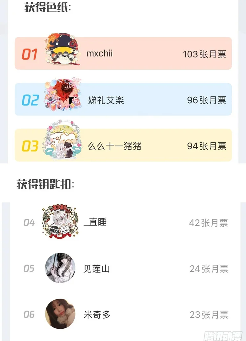 第147页