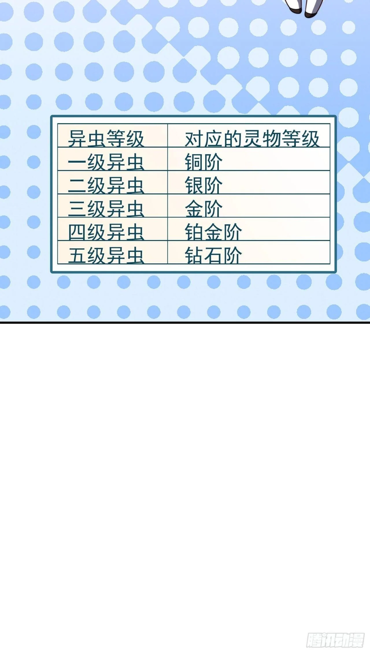 第192页