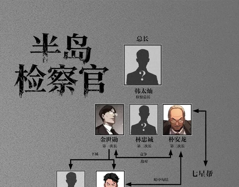 第522页