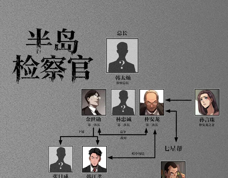 第516页
