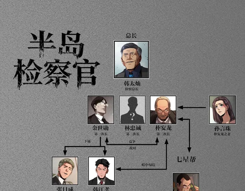 第516页