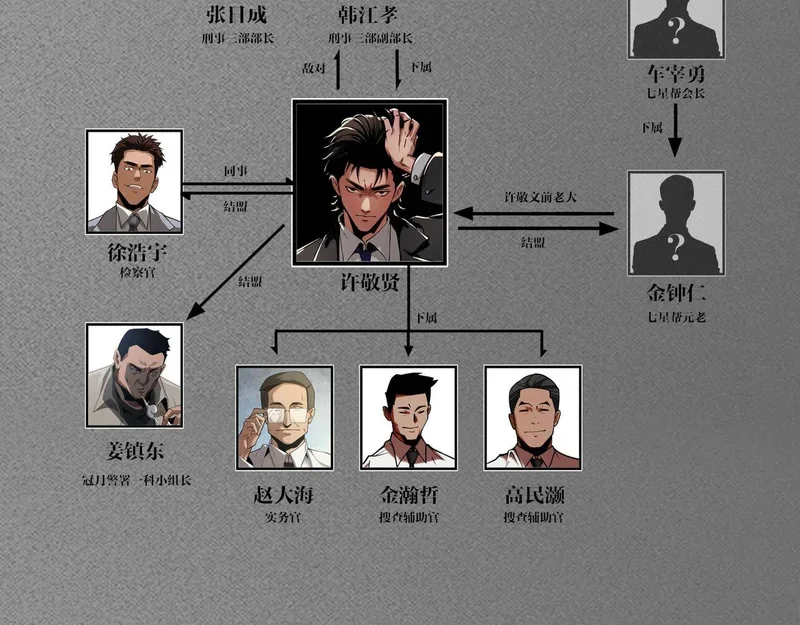 第492页