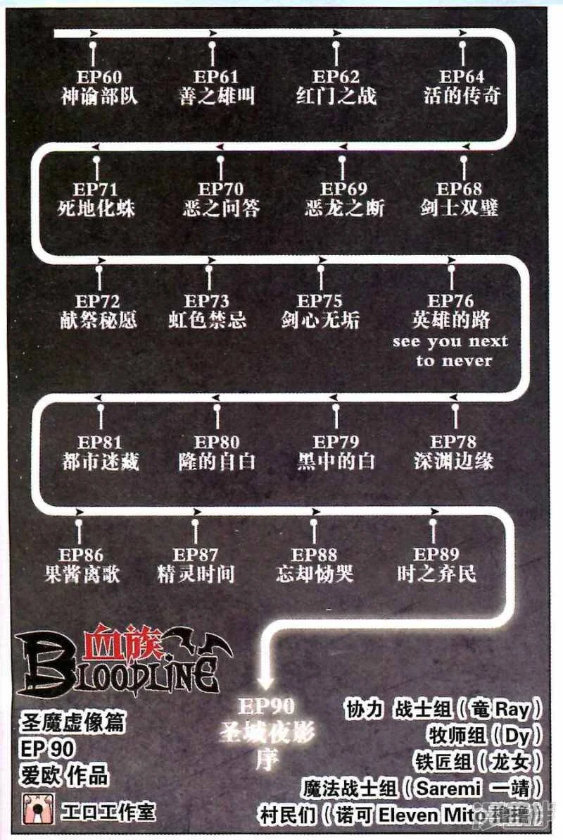 第0页