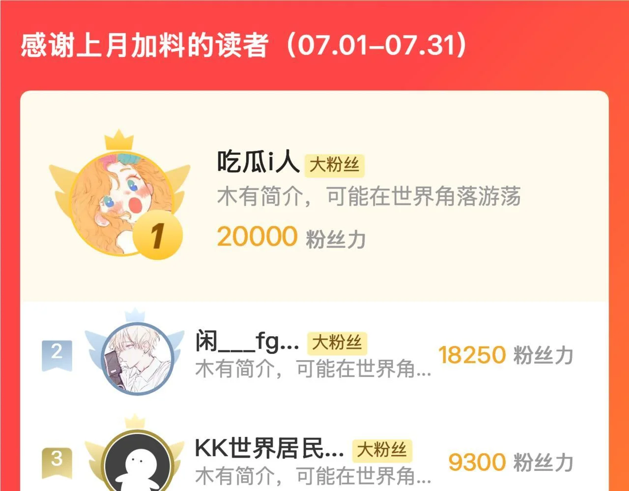 第204页