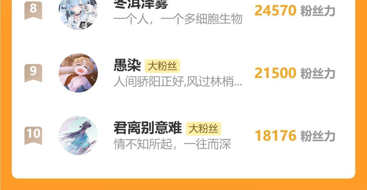 第270页