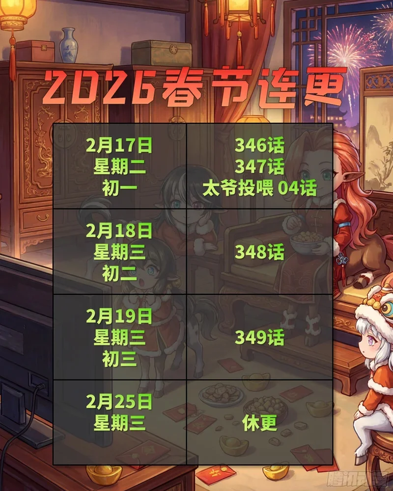 第0页