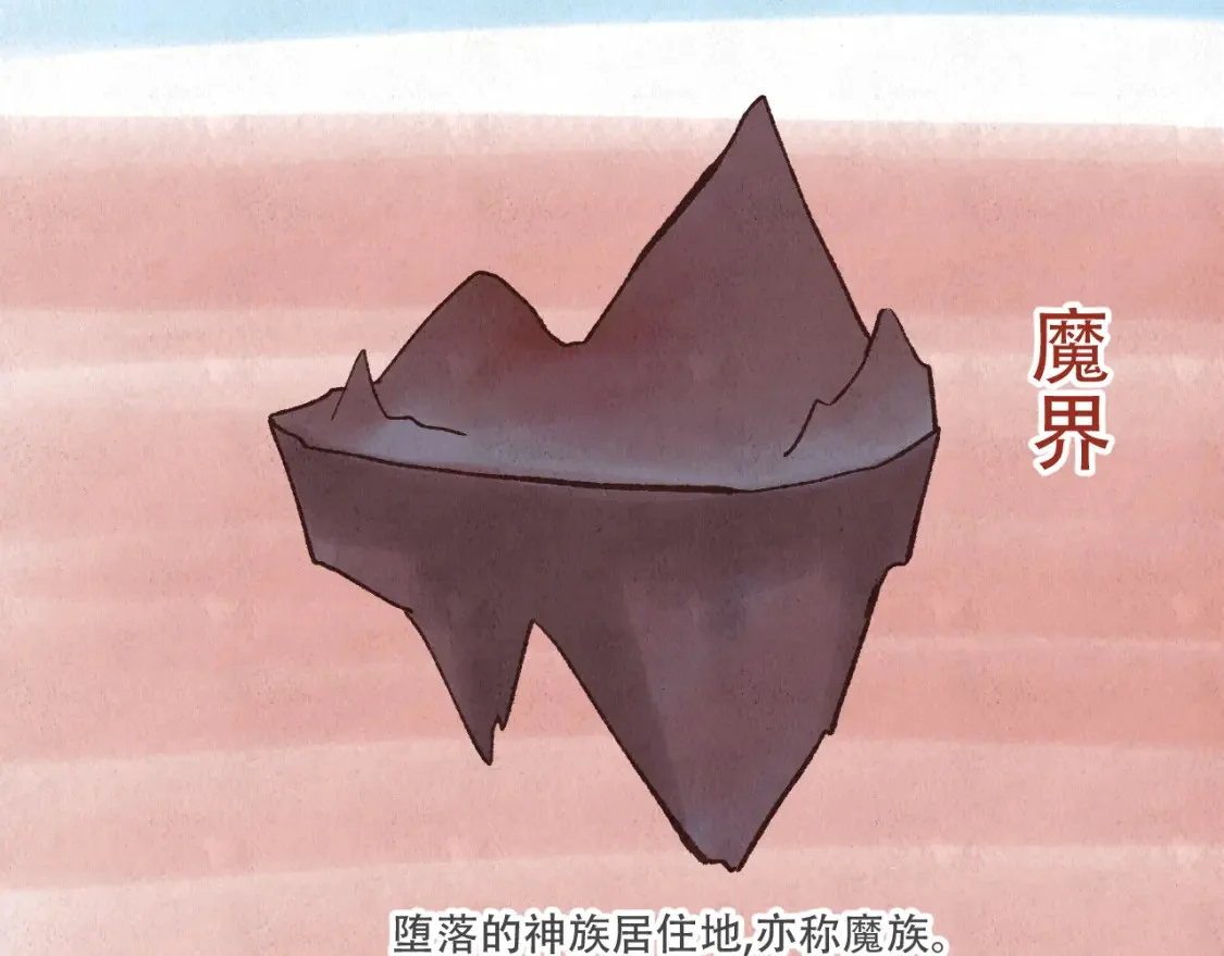 第288页