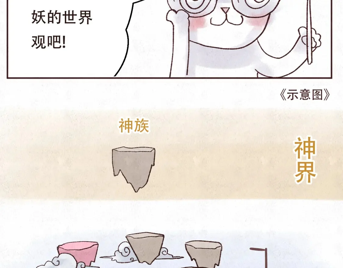 第279页