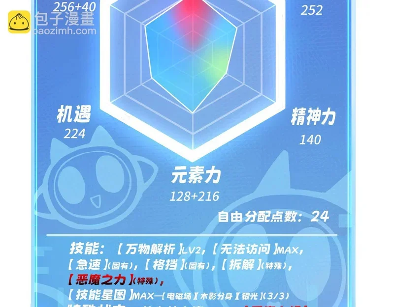 第612页