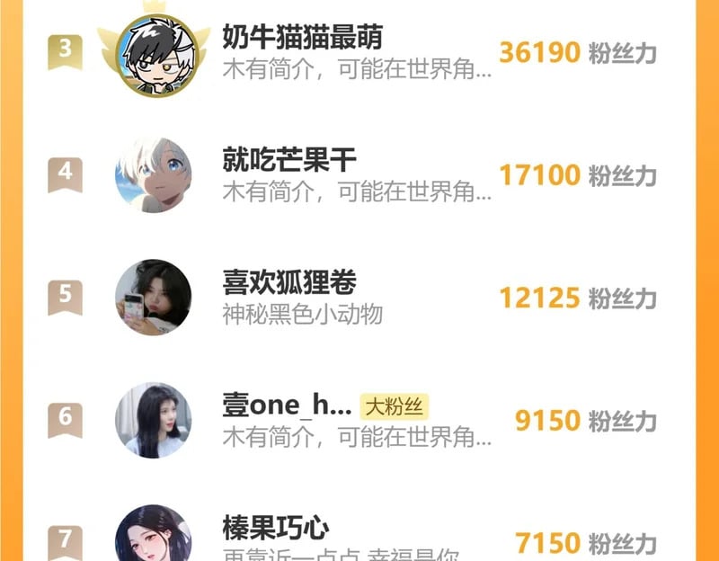 第282页