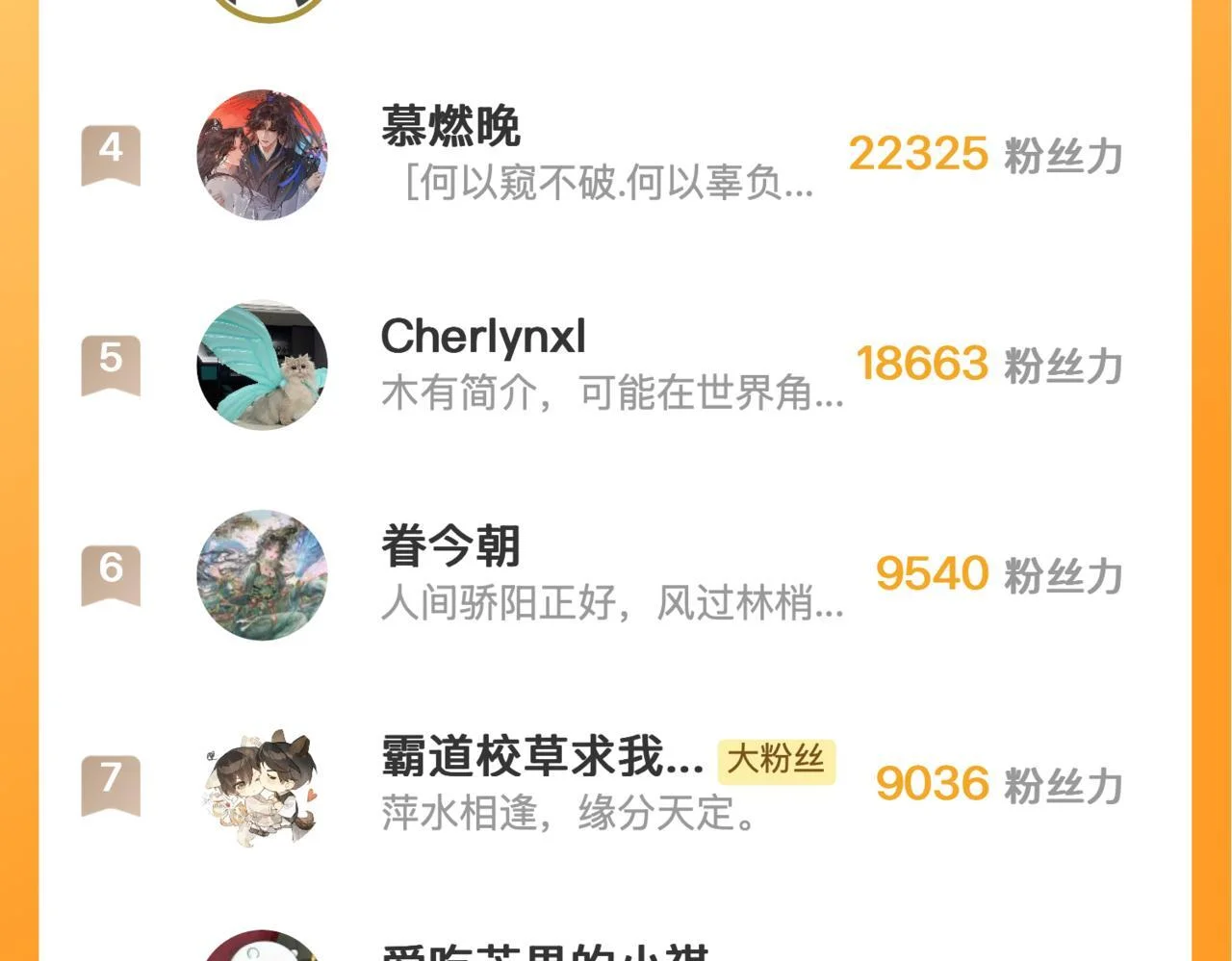 第267页