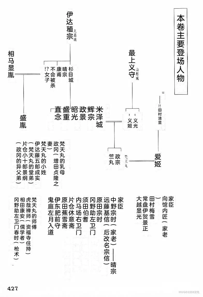第1305页