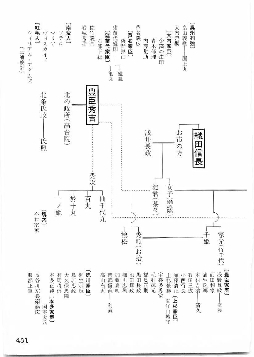 第1311页