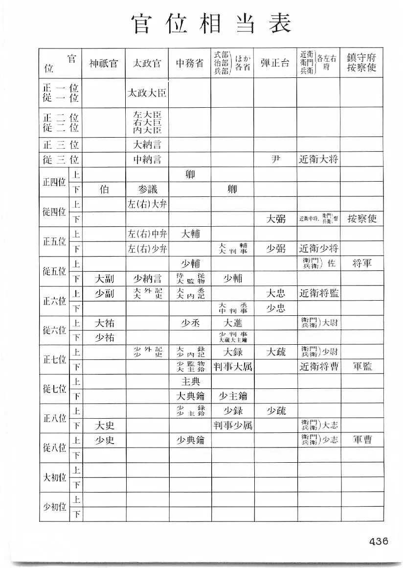 第1341页