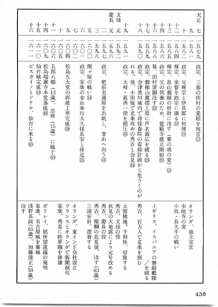 第1326页
