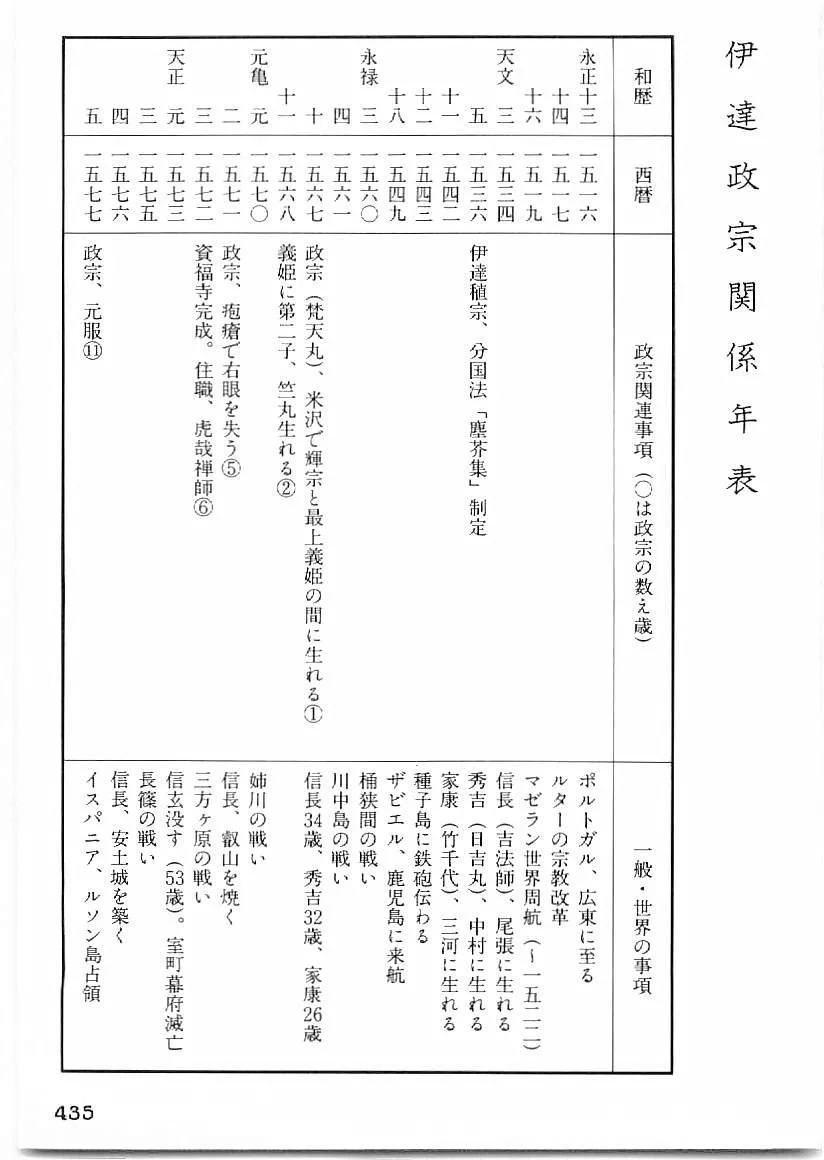 第1320页