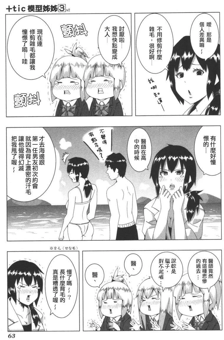 第198页