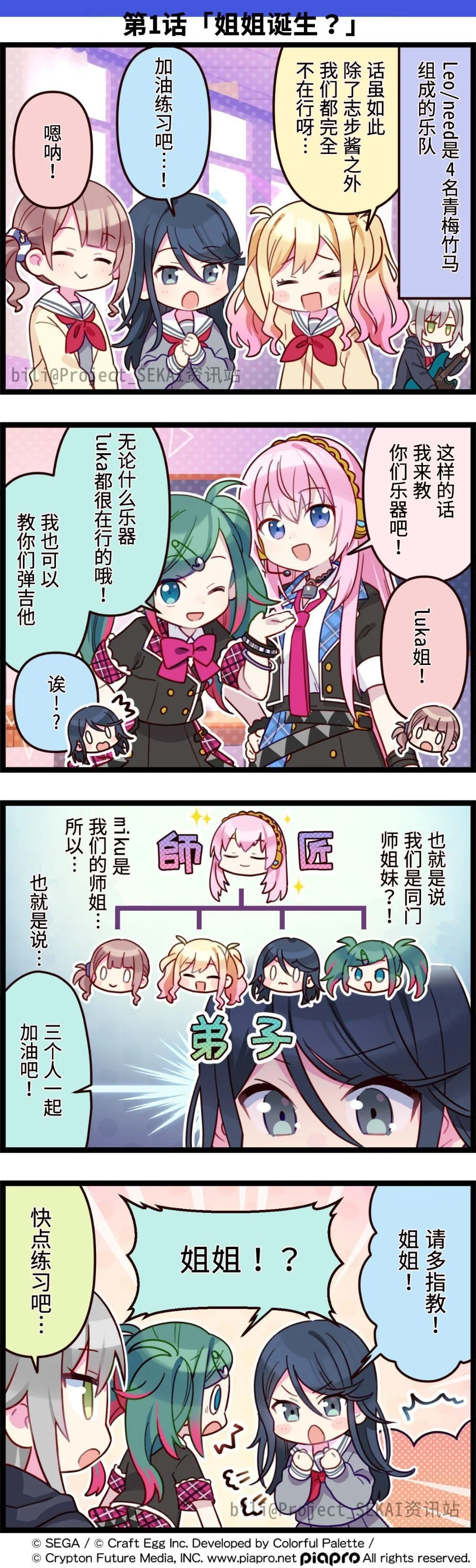 第0页