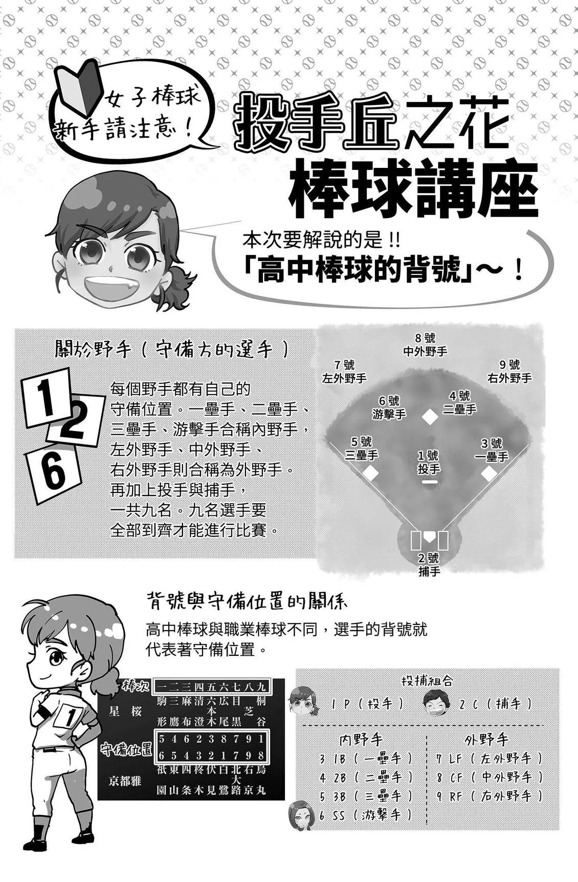 第168页
