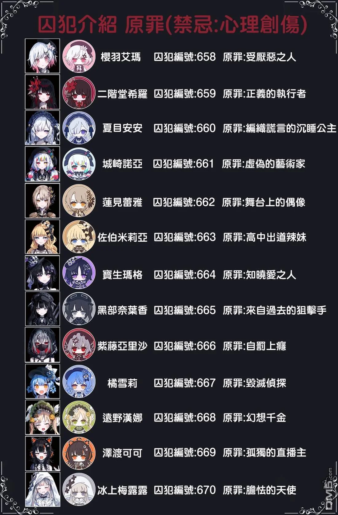第156页