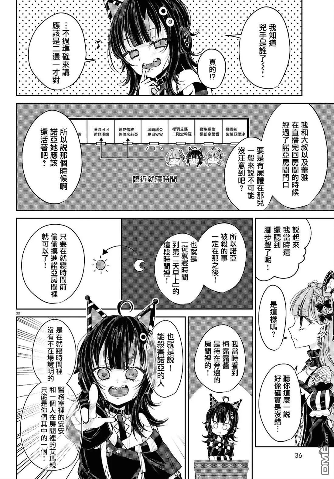 第87页