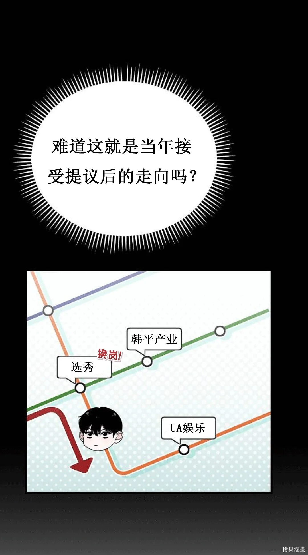 第120页