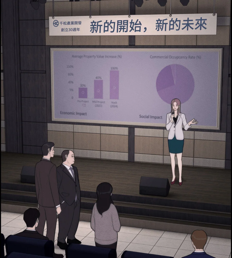 第351页