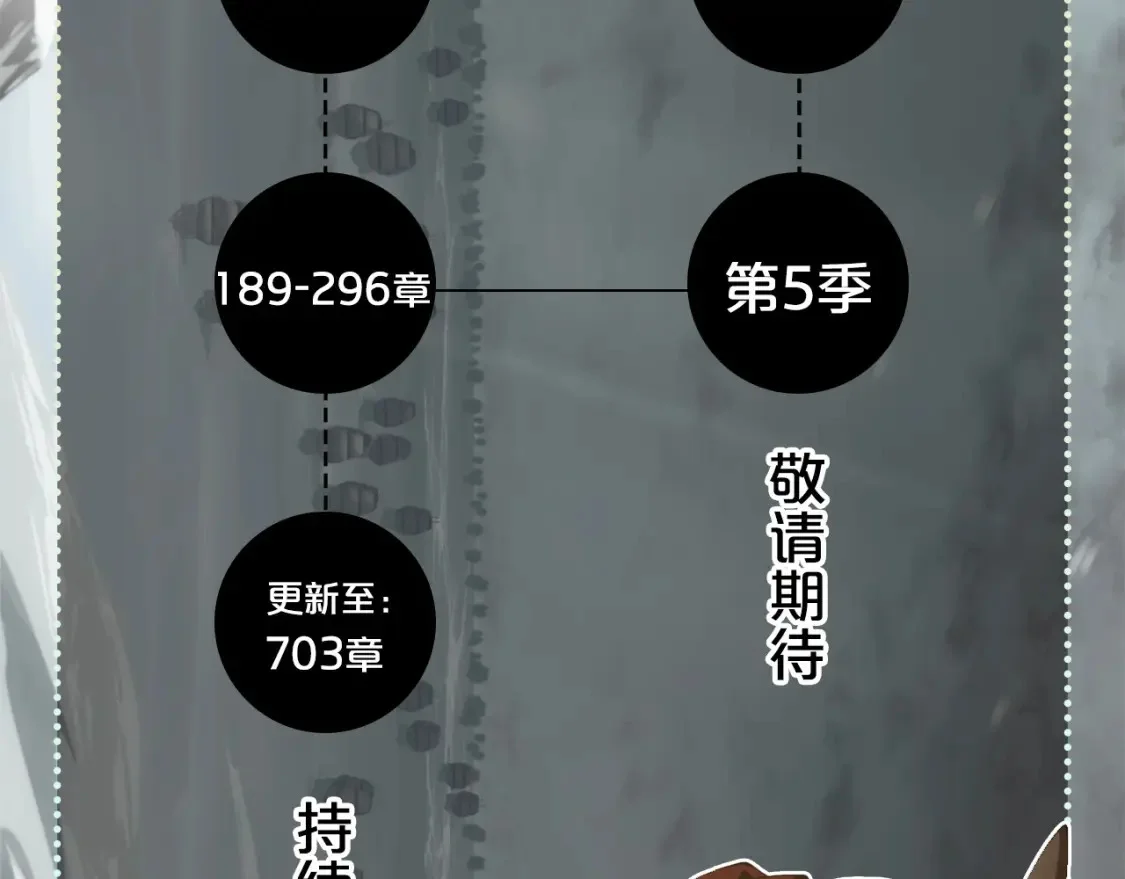 第783页