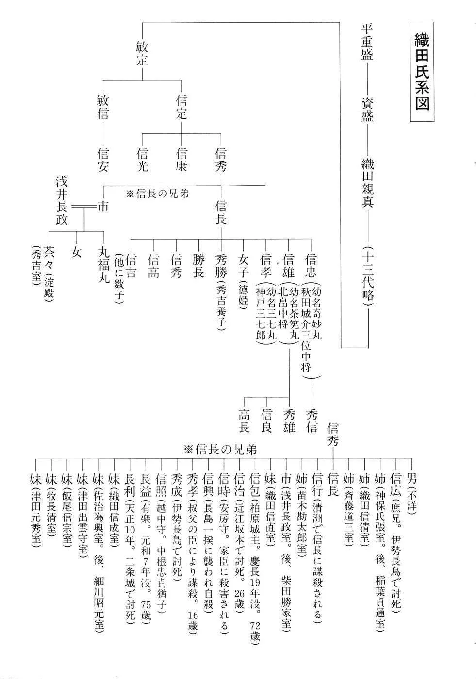 第681页