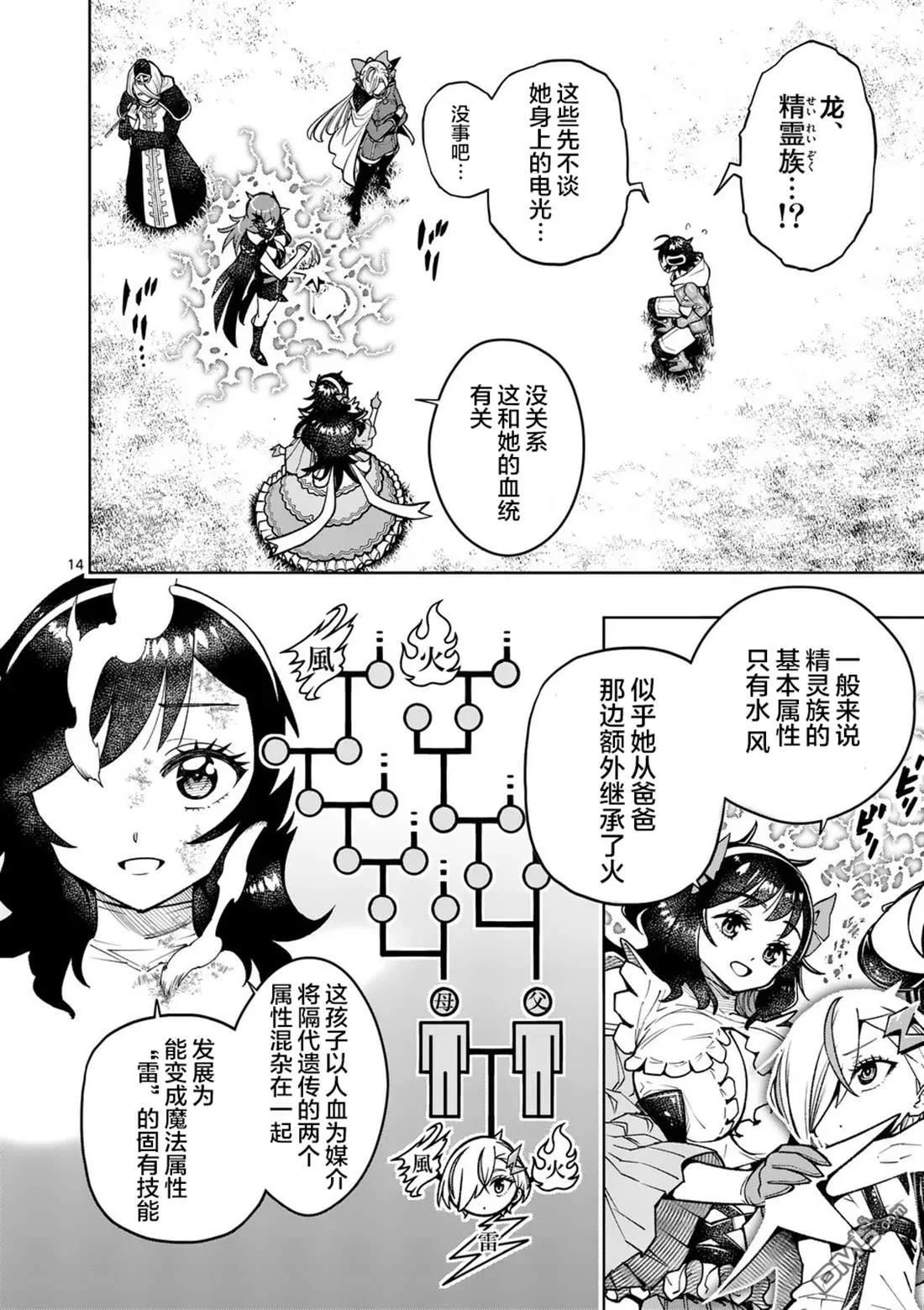 第54页
