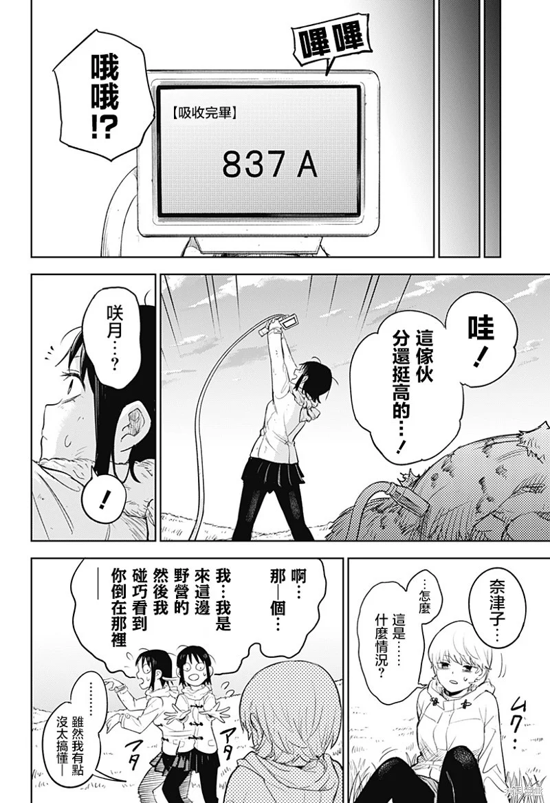 第198页