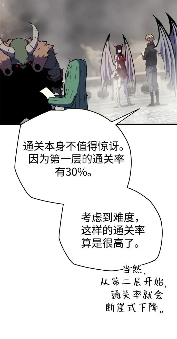 第1038页