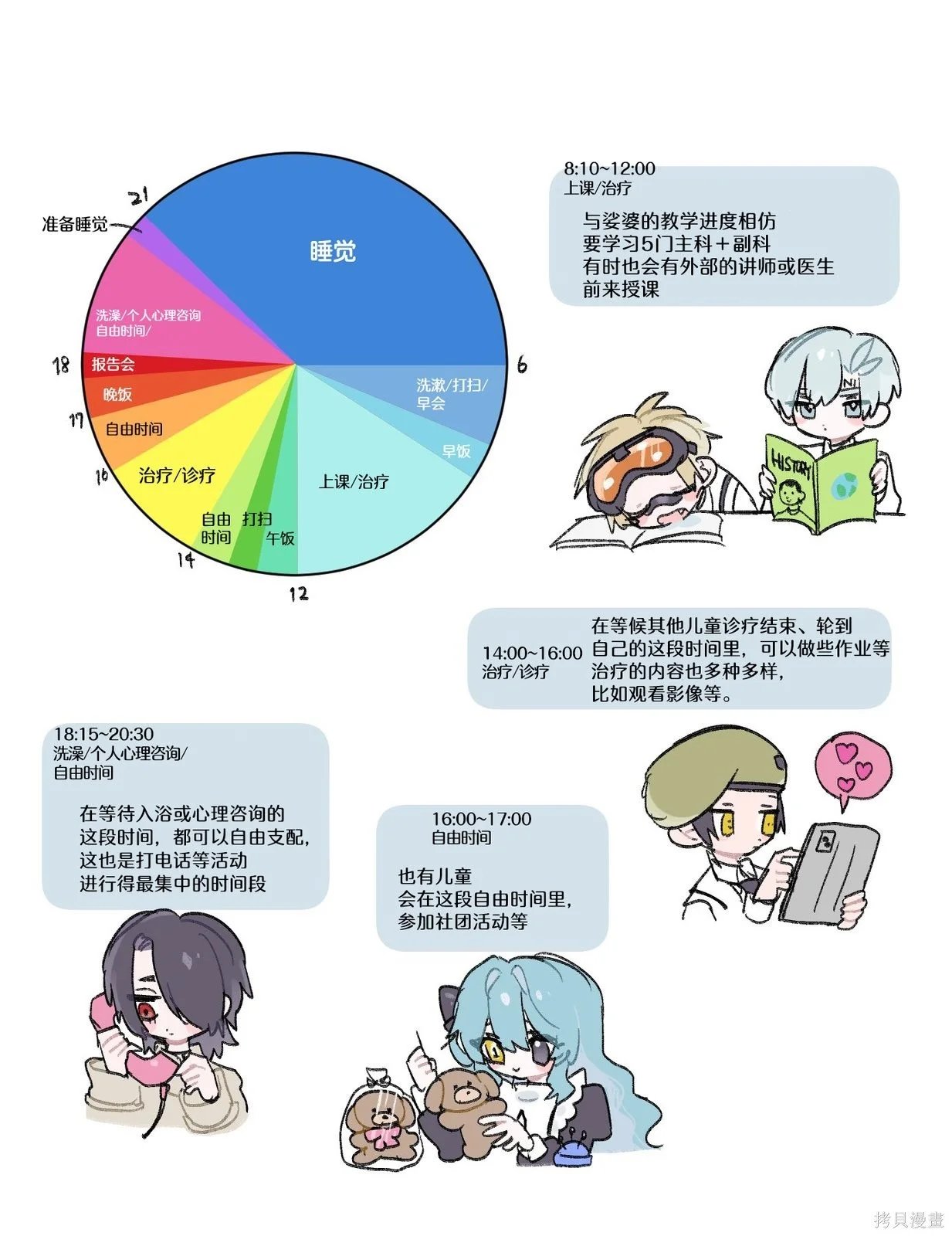 第105页