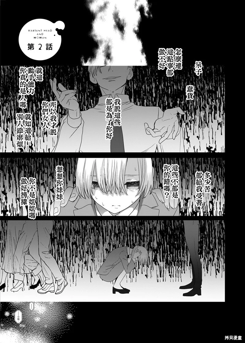 第0页