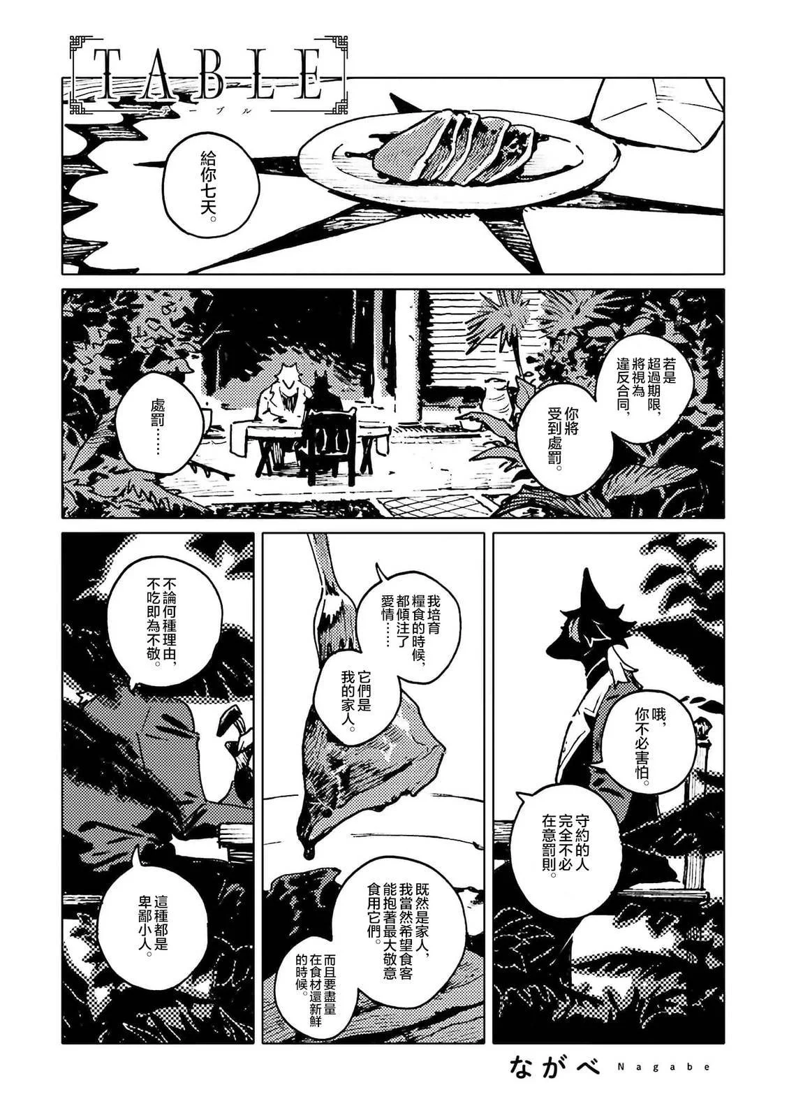 第0页